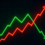 Trading Pairs Correlation for Trading Success Insights