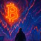Inverse Perpetuals Bitcoin: Insights into Market Trends